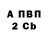 Кетамин VHQ Andrey Pikulev